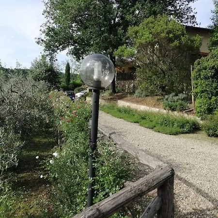Bellosguardo