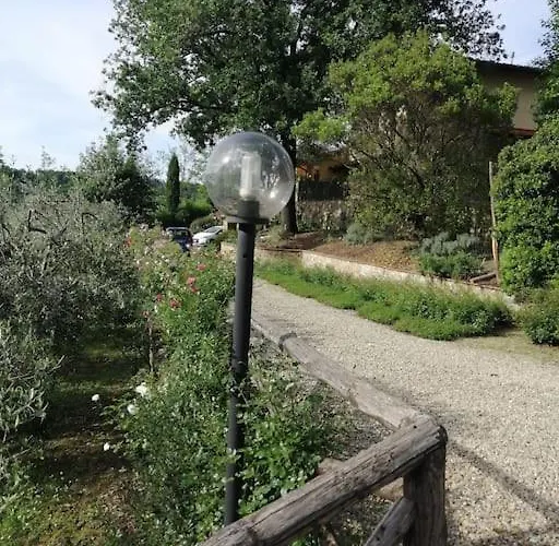 Bellosguardo